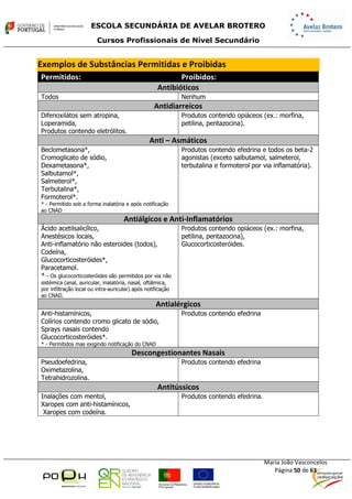 Sebenta.módulo13.e.física.profissional.2014.2015