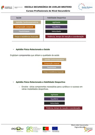 Sebenta.módulo13.e.física.profissional.2014.2015