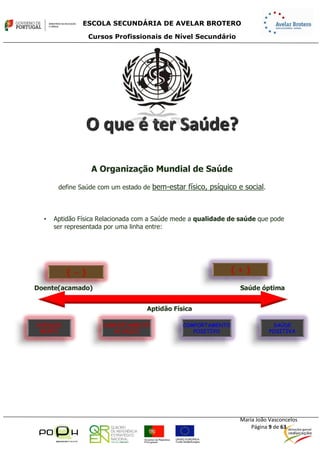 Sebenta.módulo13.e.física.profissional.2014.2015