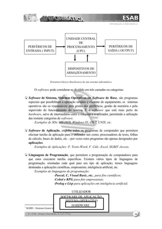 Introdução à Informática
10
Estrutura básica (hardware) de um sistema informático.
O software pode considerar-se dividido em três camadas ou categorias:
< Software de Sistema, Sistemas Operativos ou Software de Base, são programas
especiais que possibilitam a operação simples e eficiente do equipamento, os sistemas
operativos são os responsáveis pela gestão dos periféricos, gestão da memória e pela
supervisão do funcionamento do sistema. É o software que está mais perto do
hardware, serve de intermediário entre a máquina e o utilizador, permitindo a utilização
das restante categorias de software.
Exemplos de SOs: MS-DOS, Windows 95, OS-2, UNIX, etc.
< Software de Aplicação, engloba todos os programas de computador que permitem
efectuar tarefas de aplicação para o utilizador tais como, processadores de texto, folhas
de cálculo, bases de dados, etc. - por vezes estes programas são apenas designados por
aplicações.
Exemplos de Aplicações: P. Texto-Word, F. Cálc.-Excel, SGBD1
-Access.
< Linguagens de Programação, que permitem a programação de computadores para
que estes executem tarefas específicas. Existem vários tipos de linguagens de
programação, orientadas cada qual para um tipo de aplicação, temos linguagens
destinadas a aplicações científicas, empresariais, inteligência artificial, etc.
Exemplos de linguagens de programação:
-Pascal, C, Visual Basic, etc., para fins científicos;
-Cobol e RPG para fins empresariais;
-Prolog e Lisp para aplicações em inteligência artificial.
UTILIZADOR
1
SGBD - Sistema Gestor de Base de Dados
SOFTWARE DE APLICAÇÃO
SISTEMA OPERATIVO
HARDWARE
UNIDADE CENTRAL
DE
PROCESSAMENTO
(CPU)
PERFÉRICOS DE
SAÍDA ( OUTPUT)
PERFÉRICOS DE
ENTRADA ( INPUT)
DISPOSITIVOS DE
ARMAZENAMENTO
 