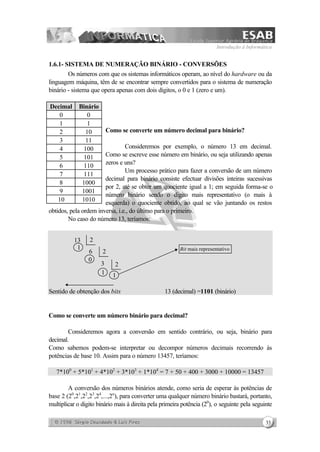 Introdução à Informática
33
1.6.1- SISTEMA DE NUMERAÇÃO BINÁRIO - CONVERSÕES
Os números com que os sistemas informáticos operam, ao nível do hardware ou da
linguagem máquina, têm de se encontrar sempre convertidos para o sistema de numeração
binário - sistema que opera apenas com dois dígitos, o 0 e 1 (zero e um).
Como se converte um número decimal para binário?
Consideremos por exemplo, o número 13 em decimal.
Como se escreve esse número em binário, ou seja utilizando apenas
zeros e uns?
Um processo prático para fazer a conversão de um número
decimal para binário consiste efectuar divisões inteiras sucessivas
por 2, até se obter um quociente igual a 1; em seguida forma-se o
número binário sendo o digito mais representativo (o mais à
esquerda) o quociente obtido, ao qual se vão juntando os restos
obtidos, pela ordem inversa, i.e., do último para o primeiro.
No caso do número 13, teríamos:
Sentido de obtenção dos bits 13 (decimal) =1101 (binário)
Como se converte um número binário para decimal?
Consideremos agora a conversão em sentido contrário, ou seja, binário para
decimal.
Como sabemos podem-se interpretar ou decompor números decimais recorrendo às
potências de base 10. Assim para o número 13457, teríamos:
7*100
+ 5*101
+ 4*102
+ 3*103
+ 1*104
= 7 + 50 + 400 + 3000 + 10000 = 13457
A conversão dos números binários atende, como seria de esperar às potências de
base 2 (20
,21
,22
,23
,24
,...,2n
), para converter uma qualquer número binário bastará, portanto,
multiplicar o digito binário mais à direita pela primeira potência (20
), o seguinte pela seguinte
Decimal Binário
0 0
1 1
2 10
3 11
4 100
5 101
6 110
7 111
8 1000
9 1001
10 1010
0
1
213
26
23
11
Bit mais representativo
 