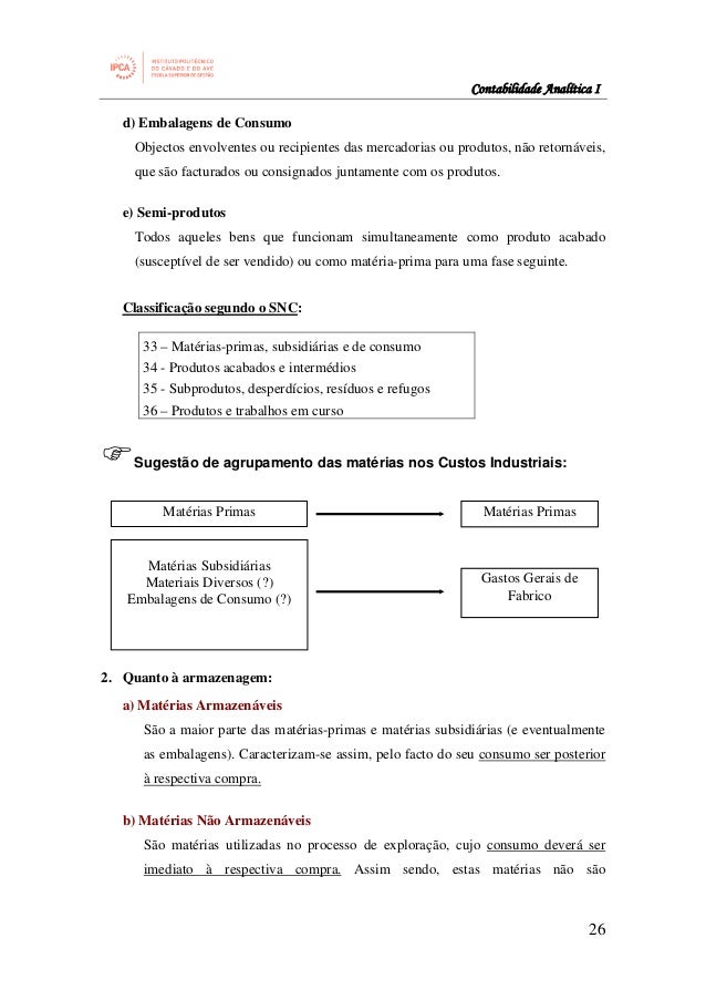 Exemplos De Materias Primas Provenientes Dessas Atividades