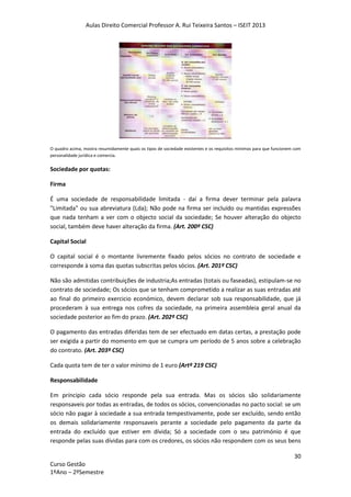Aulas Direito Comercial Professor A. Rui Teixeira Santos – ISEIT 2013
30
Curso Gestão
1ºAno – 2ºSemestre
O quadro acima, mostra resumidamente quais os tipos de sociedade existentes e os requisitos minimos para que funcionem com
personalidade jurídica e comercia.
Sociedade por quotas:
Firma
É uma sociedade de responsabilidade limitada - daí a firma dever terminar pela palavra
"Limitada" ou sua abreviatura (Lda); Não pode na firma ser incluído ou mantidas expressões
que nada tenham a ver com o objecto social da sociedade; Se houver alteração do objecto
social, também deve haver alteração da firma. (Art. 200º CSC)
Capital Social
O capital social é o montante livremente fixado pelos sócios no contrato de sociedade e
corresponde à soma das quotas subscritas pelos sócios. (Art. 201º CSC)
Não são admitidas contribuições de industria;As entradas (totais ou faseadas), estipulam-se no
contrato de sociedade; Os sócios que se tenham comprometido a realizar as suas entradas até
ao final do primeiro exercicio económico, devem declarar sob sua responsabilidade, que já
procederam à sua entrega nos cofres da sociedade, na primeira assembleia geral anual da
sociedade posterior ao fim do prazo. (Art. 202º CSC)
O pagamento das entradas diferidas tem de ser efectuado em datas certas, a prestação pode
ser exigida a partir do momento em que se cumpra um período de 5 anos sobre a celebração
do contrato. (Art. 203º CSC)
Cada quota tem de ter o valor mínimo de 1 euro (Artº 219 CSC)
Responsabilidade
Em príncipio cada sócio responde pela sua entrada. Mas os sócios são solidariamente
responsaveis por todas as entradas, de todos os sócios, convencionadas no pacto social: se um
sócio não pagar à sociedade a sua entrada tempestivamente, pode ser excluído, sendo então
os demais solidariamente responsaveis perante a sociedade pelo pagamento da parte da
entrada do excluído que estiver em dívida; Só a sociedade com o seu património é que
responde pelas suas dívidas para com os credores, os sócios não respondem com os seus bens
 