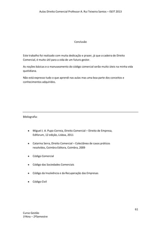 Aulas Direito Comercial Professor A. Rui Teixeira Santos – ISEIT 2013
61
Curso Gestão
1ºAno – 2ºSemestre
Conclusão
Este trabalho foi realizado com muita dedicação e prazer, já que a cadeira de Direito
Comercial, é muito útil para a vida de um futuro gestor.
As noções básicas e o manuseamento do código comercial serão muito úteis na minha vida
quotidiana.
Não está expresso tudo o que aprendi nas aulas mas uma boa parte dos conceitos e
conhecimentos adquiridos.
Bibilografia:
Miguel J. A. Pupo Correia, Direito Comercial – Direito de Empresa,
Ediforum, 12 edição, Lisboa, 2011
Catarina Serra, Direito Comercial – Colectânea de casos práticos
resolvidos, Coimbra Editora, Coimbra, 2009
Código Comercial
Código das Sociedades Comerciais
Código da Insolvência e da Recuperação das Empresas
Código Civil
 