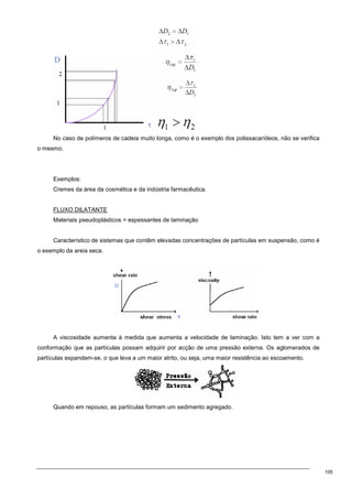 105
No caso de polímeros de cadeia muito longa, como é o exemplo dos polissacarídeos, não se verifica
o mesmo.
Exemplos:
Cremes da área da cosmética e da indústria farmacêutica.
FLUXO DILATANTE
Materiais pseudoplásticos = espessantes de laminação
Característico de sistemas que contêm elevadas concentrações de partículas em suspensão, como é
o exemplo da areia seca.
A viscosidade aumenta à medida que aumenta a velocidade de laminação. Isto tem a ver com a
conformação que as partículas possam adquirir por acção de uma pressão externa. Os aglomerados de
partículas expandem-se, o que leva a um maior atrito, ou seja, uma maior resistência ao escoamento.
Quando em repouso, as partículas formam um sedimento agregado.
 