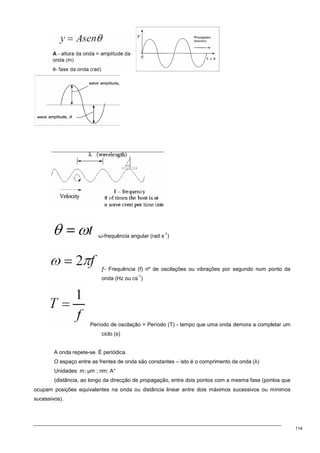 114
ω-frequência angular (rad s
-1
)
ƒ- Frequência (f) nº de oscilações ou vibrações por segundo num ponto da
onda (Hz ou cs
-1
)
Período de oscilação = Período (T) - tempo que uma onda demora a completar um
ciclo (s)
A onda repete-se. É periódica.
O espaço entre as frentes de onda são constantes – isto é o comprimento de onda (λ)
Unidades: m; µm ; nm; A°
(distância, ao longo da direcção de propagação, entre dois pontos com a mesma fase (pontos que
ocupam posições equivalentes na onda ou distância linear entre dois máximos sucessivos ou mínimos
sucessivos).
 