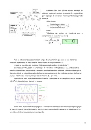 120
Considere uma onda que se propaga ao longo da
direcção horizontal, partindo da posição 1 e movendo-se
para a posição 2, num tempo T correspondente ao período
da onda.
Sabendo que
Então…
Velocidade (v) produto da frequência com o
comprimento de onda (ms
-1
ou cms
-1
)
e
Pode-se relacionar o deslocamento em função de um parâmetro que pode ou não manter-se
constante dependendo do meio material, mas que varia ao longo do tempo →λ.
λ repete-se por ciclos, por períodos. Então a velocidade está em função de λ e Τ.
Sabendo que Τ=1/υ, obtém-se uma relação da velocidade em função de υ e λ. A υ não se altera
mesmo que se mude o meio material, é a mesma em diferentes meios materiais, com densidades ópticas
diferentes, isto é, se a densidade óptica é diferente, o empacotamento das moléculas também é diferente.
A υ ou o Τ com que a onda se propaga são os mesmos. É λ que varia.
Para qualquer onda, independentemente do seu λ, a velocidade de propagação no vazio é sempre
3,0x10
8
m/s, descoberto por Maxwell e Huygens.
Noutro meio, a velocidade de propagação é sempre mais baixa do que a velocidade de propagação
no vácuo porque há interacção do vector eléctrico com o meio material. A alteração da velocidade da luz
com λ é um fenómeno que se denomina dispersão.
 