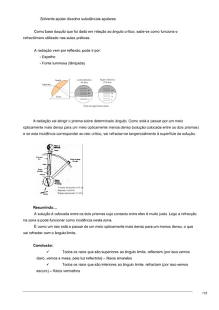 133
Solvente apolar dissolve substâncias apolares
Como base daquilo que foi dado em relação ao ângulo crítico, sabe-se como funciona o
refractómero utilizado nas aulas práticas.
A radiação vem por reflexão, pode ir por:
- Espelho
- Fonte luminosa (lâmpada)
A radiação vai atingir o prisma sobre determinado ângulo. Como está a passar por um meio
opticamente mais denso para um meio opticamente menos denso (solução colocada entre os dois prismas)
e se esta incidência corresponder ao raio crítico, vai refractar-se tangencialmente à superfície da solução.
Resumindo…
A solução é colocada entre os dois prismas cujo contacto entre eles é muito justo. Logo a refracção
na zona α pode funcionar como incidência nesta zona.
E como um raio está a passar de um meio opticamente mais denso para um menos denso, o que
vai refractar com o ângulo limite.
Conclusão:
 Todos os raios que são superiores ao ângulo limite, reflectem (por isso vemos
claro, vemos a mesa, pela luz reflectida) – Raios amarelos
 Todos os raios que são inferiores ao ângulo limite, refractam (por isso vemos
escuro) – Raios vermelhos
 