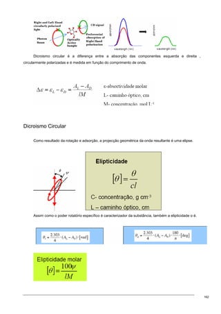 162
Dicroismo circular é a diferença entre a absorção das componentes esquerda e direita ,
circularmente polarizadas e é medida em função do comprimento de onda.
Dicroismo Circular
Como resultado da rotação e adsorção, a projecção geométrica da onda resultante é uma elipse.
Assim como o poder rotatório específico é caracterizador da substância, também a elipticidade o é.
 