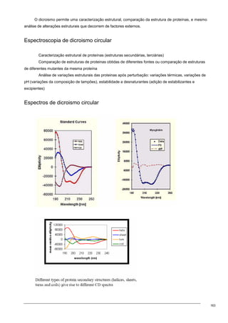 163
O dicroismo permite uma caracterização estrutural, comparação da estrutura de proteínas, e mesmo
análise de alterações estruturais que decorrem de factores externos.
Espectroscopia de dicroismo circular
Caracterização estrutural de proteínas (estruturas secundárias, terciárias)
Comparação de estruturas de proteinas obtidas de diferentes fontes ou comparação de estruturas
de diferentes mutantes da mesma proteína
Análise de variações estruturais das proteinas após perturbação: variações térmicas, variações de
pH (variações da composição de tampões), estabilidade a desnaturantes (adição de estabilizantes e
excipientes)
Espectros de dicroismo circular
 