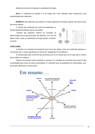 56
Influência da forma da molécula no coeficiente de fricção
(NOTA: O coeficiente de difusão e o de fricção são muito utilizados pelos bioquímicos para
caracterização das moléculas.)
EXEMPLO: das moléculas que existem no nosso organismo em função corporal, são raras as que
têm forma esférica.
A maioria das moléculas tem forma de bastonetes ou
formas totalmente distintas das de uma esfera.
Também são aplicados critérios de correcção na
determinação de raio das partículas não esféricas, a fim de não
alterar muito o valor do coeficiente de fricção (porém, cometem-
se erros).
CONCLUSÃO:
A difusão é um processo de transporte que ocorre nas células vivas, nos ambientes gasosos ou
nos líquidos tem o mesmo significado em termos de “anglofaction”(?) de diffusion.
É caracterizado pelo movimento das partículas quer de um líquido quer de um gás, gel ou mesmo
de um sólido num sistema.
Origina um processo muito conhecido: a osmose. É o resultado do movimento das zonas de alta
concentração para zonas de baixa concentração. E é derivado quer de gradientes de concentração, quer
de campos eléctricos ou outras forças.
 