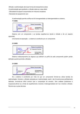 77
-Difusão e sedimentação são duas formas de transporte do soluto
-A sedimentação gera gradiente, a difusão opõe-se a esse efeito
- Dificuldade de separar componentes em misturas complexas
- Necessita de equipamento caro
A sedimentação permite verificar se há homogeneidade ou heterogeneidade no sistema.
1º CASO:
Sistema com um componente ( as bandas espalham-se devido à difusão e dá um aspecto
sigmoidal).
Uma banda de separação – o sistema é constituído por um componente
2º CASO:
Sistema multicomponente (os degraus que definem os perfis de cada componente podem perder
definição quando aumenta a difusão).
3º CASO:
Se o sistema é constituído por mais do que um componente formam-se várias bandas de
sedimentação. Contudo, a difusão sobrepõe-se à sedimentação; assim, não há semicurvas perfeitamente
definidas, tornando-se difícil concluir qual a composição da amostra. Sem análises posteriores é
impossível afirmar se o limite de espalhamento é devido à heterogeneidade de S se é devido à difusão.
Recorre-se a outras técnicas.
 