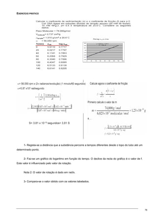 78
EXERCÍCIO PRÁTICO
1- Regista-se a distância que a substância percorre a tempos diferentes desde o topo do tubo até um
determinado ponto.
2- Faz-se um gráfico do logaritmo em função do tempo. O declive da recta do gráfico é o valor de f.
Este valor é influenciado pelo valor de rotação.
Nota 2: O valor de rotação é dado em rad/s.
3- Compara-se o valor obtido com os valores tabelados.
 