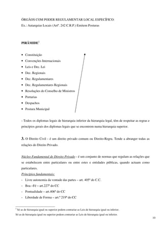 ÓRGÃOS COM PODER REGULAMENTAR LOCAL ESPECÍFICO:
       Ex.: Autarquias Locais (Artº. 242 C.R.P.) Emitem Posturas




       PIRÂMIDE2


       • Constituição
       • Convenções Internacionais
       • Leis e Dec. Lei
       • Dec. Regionais
       • Dec. Regulamentares
       • Dec. Regulamentares Regionais
       • Resoluções do Conselho de Ministros
       • Portarias
       • Despachos
       • Postura Municipal


       - Todos os diplomas legais de hierarquia inferior da hierarquia legal, têm de respeitar as regras e
       princípios gerais dos diplomas legais que se encontrem numa hierarquia superior.


       3. O Direito Civil - é um direito privado comum ou Direito-Regra. Tende a abranger todas as
       relações do Direito Privado.


       Núcleo Fundamental de Direito Privado - é um conjunto de normas que regulam as relações que
       se estabelecem entre particulares ou entre estes e entidades públicas, quando actuam como
       particulares.
       Princípios fundamentais:
       - Livre autonomia da vontade das partes – art. 405º do C.C.
       - Boa –Fé – art.227º do CC
       - Pontualidade – art.406º do CC
       - Liberdade de Forma – art.º 219º do CC


2
    Só as de hierarquia igual ou superior podem contrariar as Leis de hierarquia igual ou inferior.
Só as de hierarquia igual ou superior podem contrariar as Leis de hierarquia igual ou inferior.
                                                                                                             10
 