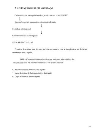 2. APLICAÇÃO DAS LEIS NO ESPAÇO


  Cada estado tem a sua própria ordem jurídica interna, o seu DIREITO


  As relações sociais transcendem o âmbito dos Estados


Sociedade Internacional


Concorrência de Lei estrangeiras


REGRAS DE CONFLITO


  Permitem determinar qual de entre as Leis em contacto com a situação deve ser declarada
competente para a regular.


          D.I.P. - Conjunto de normas jurídicas que indicam a lei reguladora das
 relações que estão em conexão com mais de um sistema jurídico


• Nacionalidade ou domicílio dos sujeitos
• Lugar da prática do facto constitutivo da relação
• Lugar de situação do seu objecto




                                                                                            16
 