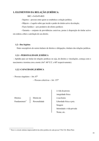 1. ELEMENTOS DA RELAÇÃO JURÍDICA:
                             RJC = S+O+FJ+R/G
                     - Sujeitos – pessoas entre quem se estabelece a relação jurídica;
                     - Objecto – é aquilo sobre que incide o poder do titular activo da relação;
                     - Facto Jurídico – acto produtivo de efeitos jurídicos
                     - Garantia – conjunto de providências coercivas, postas à disposição do titular activo
       em ordem a obter a satisfação do seu direito.




           1.2 – Dos Sujeitos
             Entes susceptíveis de serem titulares de direitos e obrigações, titulares das relações jurídicas.


           1.2.1 - PERSONALIDADE JURÍDICA
        - Aptidão para ser titular de relações jurídicas ou seja, de direitos e vinculações, começa com o
       nascimento e termina com a morte (Artº. 66º C.C. e 68º respectivamente).


           1.2.2 -CAPACIDADE JURÍDICA


       - Pessoas singulares – Art. 67º
                                     - Pessoas colectivas – Art. 157º




                                                                        à vida da pessoa
                                                                        integridade física
          Direitos                   Direito de                         à sua honra
          Fundamentais3              Personalidade                      Liberdade física e psic.
                                                                        Imagem
                                                                        Intimidade e vida privada
                                                                        Nome, etc.




3
    “Este é o círculo mínimo imprescindível da esfera jurídica de cada pessoa” Prof. Dr. Mota Pinto
                                                                                                                 18
 