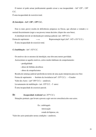 O menor só pode actuar juridicamente quando cessar a sua incapacidade - Artº 129º ; 130º
C.C.
É uma incapacidade de exercício total.


B) Interdição - Artº. 138º ; 139º C.C.


  Esta (a mais grave) resulta de deficiências psíquicas ou físicas, que afectam a vontade e o
normal discernimento (reger a sua pessoa; tomar decisões; dispor dos seus bens).
  A interdição tem de ser declarada por sentença judicial. (art. 140º C.C.)
Forma de suprimento                             Representação legal (Artº. 142ª e 151º C.C.)
  É uma incapacidade de exercício total.


C) Inabilitação - Artº. 152º C.C.


  Os motivos são os mesmos da interdição, mas têm uma menor gravidade.
  Acrescentam-se aqueles motivos, certos modos habituais de comportamento:
          - prodigalidade
          - abuso de bebidas alcoólicas
          - abuso de estupefacientes
  Resulta de sentença judicial (proferida no termo de uma acção interposta para esse fim)
  Forma de suprimento: - Instituto da Assistência (artº. 153º C.C.) – Curador
  Valor dos Actos - (artº 156º C.C.) - anuláveis.
  Levantamento da inabilitação - (art. 155º C.C. - 5 anos)
  É uma incapacidade de exercício parcial.


D)            Incapacidade Acidental (art. 257º C.C.)
  Situações pontuais, que levam a pessoa a agir sem ter consciência dos seus actos.


                                Ex.: embriaguês
                                       intoxicação
                                       estado de hipnose, etc.
Valor dos actos praticados nestas condições – anuláveis.




                                                                                                20
 