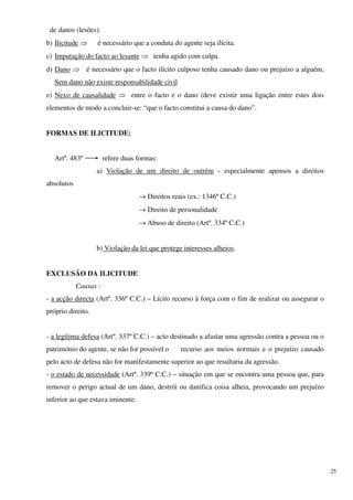 de danos (lesões).
b) Ilicitude ⇒     é necessário que a conduta do agente seja ilícita.
c) Imputação do facto ao lesante ⇒ tenha agido com culpa.
d) Dano ⇒ é necessário que o facto ilícito culposo tenha causado dano ou prejuízo a alguém,
   Sem dano não existe responsabilidade civil
e) Nexo de causalidade ⇒ entre o facto e o dano (deve existir uma ligação entre estes dois
elementos de modo a concluir-se: “que o facto constitui a causa do dano”.


FORMAS DE ILICITUDE:


   Artº. 483º          refere duas formas:
                   a) Violação de um direito de outrém - especialmente apensos a direitos
absolutos
                                   → Direitos reais (ex.: 1346º C.C.)
                                   → Direito de personalidade
                                   → Abuso de direito (Artº. 334º C.C.)


                   b) Violação da lei que protege interesses alheios.


EXCLUSÃO DA ILICITUDE
            Causas :
- a acção directa (Artº. 336º C.C.) – Lícito recurso à força com o fim de realizar ou assegurar o
próprio direito.


- a legítima defesa (Artº. 337º C.C.) – acto destinado a afastar uma agressão contra a pessoa ou o
património do agente, se não for possível o      recurso aos meios normais e o prejuízo causado
pelo acto de defesa não for manifestamente superior ao que resultaria da agressão.
- o estado de necessidade (Artº. 339º C.C.) – situação em que se encontra uma pessoa que, para
remover o perigo actual de um dano, destrói ou danifica coisa alheia, provocando um prejuízo
inferior ao que estava iminente.




                                                                                                     25
 