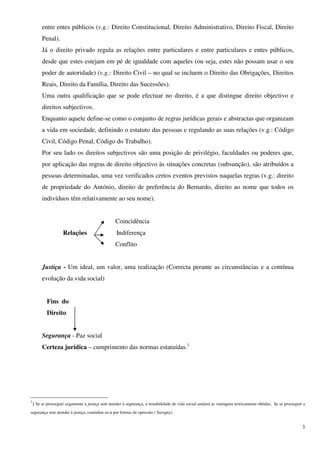 entre entes públicos (v.g.: Direito Constitucional, Direito Administrativo, Direito Fiscal, Direito
         Penal).
         Já o direito privado regula as relações entre particulares e entre particulares e entes públicos,
         desde que estes estejam em pé de igualdade com aqueles (ou seja, estes não possam usar o seu
         poder de autoridade) (v.g.: Direito Civil – no qual se incluem o Direito das Obrigações, Direitos
         Reais, Direito da Família, Direito das Sucessões).
         Uma outra qualificação que se pode efectuar no direito, é a que distingue direito objectivo e
         direitos subjectivos.
         Enquanto aquele define-se como o conjunto de regras jurídicas gerais e abstractas que organizam
         a vida em sociedade, definindo o estatuto das pessoas e regulando as suas relações (v.g.: Código
         Civil, Código Penal, Código do Trabalho).
         Por seu lado os direitos subjectivos são uma posição de privilégio, faculdades ou poderes que,
         por aplicação das regras de direito objectivo às situações concretas (subsunção), são atribuídos a
         pessoas determinadas, uma vez verificados certos eventos previstos naquelas regras (v.g.: direito
         de propriedade do António, direito de preferência do Bernardo, direito ao nome que todos os
         indivíduos têm relativamente ao seu nome).


                                                   Coincidência
                     Relações                       Indiferença
                                                   Conflito


         Justiça - Um ideal, um valor, uma realização (Correcta perante as circunstâncias e a contínua
         evolução da vida social)


            Fins do
            Direito


         Segurança - Paz social
         Certeza jurídica – cumprimento das normas estatuídas.1




1
    ) Se se prosseguir cegamente a justiça sem atender à segurança, a instabilidade de vida social anulará as vantagens teoricamente obtidas, Se se prosseguir a
segurança sem atender à justiça, caminhar-se-à por formas de opressão ( Savigny).


                                                                                                                                                              3
 
