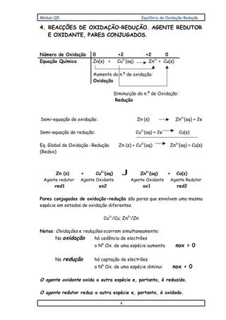 Módulo Q5 Equilíbrio de Oxidação–Redução
4
4. REACÇÕES DE OXIDAÇÃO–REDUÇÃO. AGENTE REDUTOR
E OXIDANTE, PARES CONJUGADOS.
Número de Oxidação 0 +2 +2 0
Equação Química Zn(s) + Cu2+
(aq) Zn2+
+ Cu(s)
Aumento do n.º de oxidação:
Oxidação
Diminuição do n.º de Oxidação:
Redução
Semi–equação de oxidação: Zn (s) Zn2+
(aq) + 2e
Semi–equação de redução: Cu2+
(aq) + 2e–
Cu(s)
Eq. Global de Oxidação -Redução Zn (s) + Cu2+
(aq) Zn2+
(aq) + Cu(s)
(Redox)
Zn (s) + Cu2+
(aq) J Zn2+
(aq) + Cu(s)
Agente redutor
red1
Agente Oxidante
ox2
Agente Oxidante
ox1
Agente Redutor
red2
Pares conjugados de oxidação-redução são pares que envolvem uma mesma
espécie em estados de oxidação diferentes.
Cu2+
/Cu; Zn2+
/Zn
Notas: Oxidações e reduções ocorrem simultaneamente:
Na oxidação há cedência de electrões
o N° Ox. de uma espécie aumenta nox > 0
Na redução há captação de electrões
o N° Ox. de uma espécie diminui nox < 0
O agente oxidante oxida a outra espécie e, portanto, é reduzido.
O agente redutor reduz a outra espécie e, portanto, é oxidado.
 