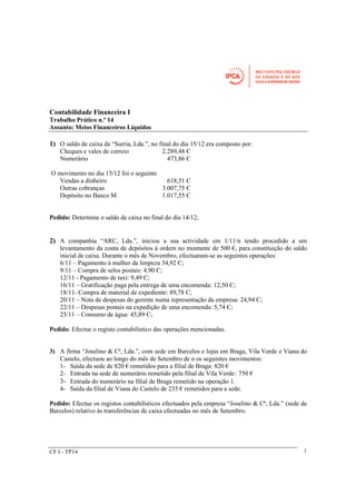 CF I - TP14 
1 
Contabilidade Financeira I 
Trabalho Prático n.º 14 
Assunto: Meios Financeiros Líquidos 
1) O saldo de caixa da “Surria, Lda.”, no final do dia 15/12 era composto por: 
Cheques e vales de correio 2.289,48 Є 
Numerário 473,86 Є 
O movimento no dia 15/12 foi o seguinte 
Vendas a dinheiro 618,51 Є 
Outras cobranças 3.007,75 Є 
Depósito no Banco M 1.017,55 Є 
Pedido: Determine o saldo de caixa no final do dia 14/12; 
2) A companhia “ARC, Lda.”, iniciou a sua actividade em 1/11/n tendo procedido a um 
levantamento da conta de depósitos à ordem no montante de 500 €, para constituição do saldo 
inicial de caixa. Durante o mês de Novembro, efectuaram-se as seguintes operações: 
6/11 – Pagamento à mulher da limpeza 34,92 Є; 
9/11 – Compra de selos postais: 4,90 Є; 
12/11 - Pagamento de taxi: 9,49 Є; 
16/11 – Gratificação paga pela entrega de uma encomenda: 12,50 Є; 
18/11- Compra de material de expediente: 89,78 Є; 
20/11 – Nota de despesas do gerente numa representação da empresa: 24,94 Є; 
22/11 – Despesas postais na expedição de uma encomenda: 5,74 Є; 
25/11 – Consumo de água: 45,89 Є; 
Pedido: Efectue o registo contabilístico das operações mencionadas. 
3) A firma “Joselino & Cª, Lda.”, com sede em Barcelos e lojas em Braga, Vila Verde e Viana do 
Castelo, efectuou ao longo do mês de Setembro de n os seguintes movimentos: 
1- Saída da sede de 820 € remetidos para a filial de Braga: 820 € 
2- Entrada na sede de numerário remetido pela filial de Vila Verde : 750 € 
3- Entrada do numerário na filial de Braga remetido na operação 1. 
4- Saída da filial de Viana do Castelo de 235 € remetidos para a sede. 
Pedido: Efectue os registos contabilísticos efectuados pela empresa “Joselino & Cª, Lda.” (sede de 
Barcelos) relativo às transferências de caixa efectuadas no mês de Setembro. 
 
