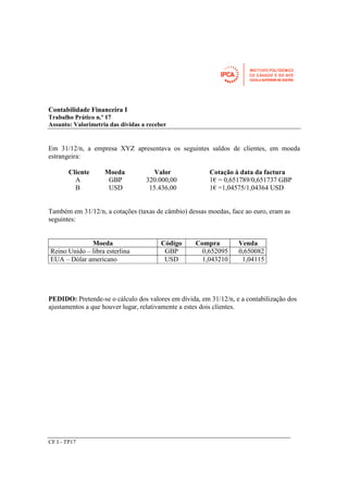 Contabilidade Financeira I 
Trabalho Prático n.º 17 
Assunto: Valorimetria das dívidas a receber 
Em 31/12/n, a empresa XYZ apresentava os seguintes saldos de clientes, em moeda 
estrangeira: 
Cliente Moeda Valor Cotação à data da factura 
A GBP 320.000,00 1€ = 0,651789/0,651737 GBP 
B USD 15.436,00 1€ =1,04575/1,04364 USD 
Também em 31/12/n, a cotações (taxas de câmbio) dessas moedas, face ao euro, eram as 
seguintes: 
CF I - TP17 
Moeda Código Compra Venda 
Reino Unido – libra esterlina GBP 0,652095 0,650082 
EUA – Dólar americano USD 1,043210 1,04115 
PEDIDO: Pretende-se o cálculo dos valores em dívida, em 31/12/n, e a contabilização dos 
ajustamentos a que houver lugar, relativamente a estes dois clientes. 
 