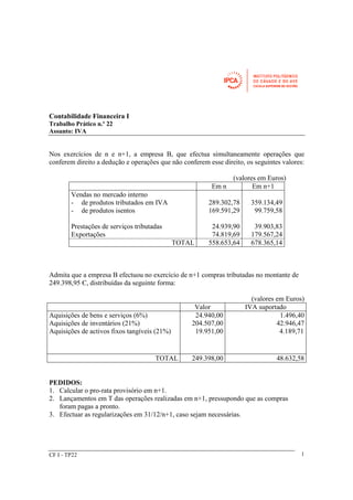 Contabilidade Financeira I 
Trabalho Prático n.º 22 
Assunto: IVA 
Nos exercícios de n e n+1, a empresa B, que efectua simultaneamente operações que 
conferem direito a dedução e operações que não conferem esse direito, os seguintes valores: 
(valores em Euros) 
Em n Em n+1 
Vendas no mercado interno 
- de produtos tributados em IVA 
- de produtos isentos 
289.302,78 
169.591,29 
359.134,49 
99.759,58 
Prestações de serviços tributadas 24.939,90 39.903,83 
Exportações 74.819,69 179.567,24 
TOTAL 558.653,64 678.365,14 
Admita que a empresa B efectuou no exercício de n+1 compras tributadas no montante de 
249.398,95 Є, distribuídas da seguinte forma: 
(valores em Euros) 
Valor IVA suportado 
Aquisições de bens e serviços (6%) 
Aquisições de inventários (21%) 
Aquisições de activos fixos tangíveis (21%) 
24.940,00 
204.507,00 
19.951,00 
1.496,40 
42.946,47 
4.189,71 
TOTAL 249.398,00 48.632,58 
PEDIDOS: 
1. Calcular o pro-rata provisório em n+1. 
2. Lançamentos em T das operações realizadas em n+1, pressupondo que as compras 
foram pagas a pronto. 
3. Efectuar as regularizações em 31/12/n+1, caso sejam necessárias. 
CF I - TP22 1 
 