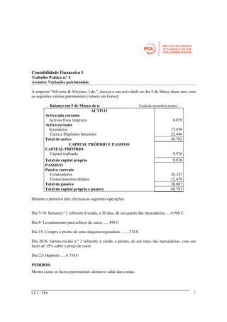 Contabilidade Financeira I 
Trabalho Prático n.º 4 
Assunto: Variações patrimoniais 
A empresa “Silvestre & Silvestre, Lda.”, iniciou a sua actividade no dia 5 de Março deste ano, com 
os seguintes valores patrimoniais (valores em Euros): 
Balanço em 5 de Março de n Unidade monetária (euro) 
ACTIVO 
Activo não corrente 
Activos fixos tangíveis 8.879 
Activo corrente 
Inventários 17.458 
Caixa e Depósitos bancários 22.446 
Total do activo 48.783 
CAPITAL PRÓPRIO E PASSIVO 
CAPITAL PRÓPRIO 
Capital realizado 9.976 
Total do capital próprio 9.976 
PASSIVO 
Passivo corrente 
Fornecedores 26.337 
Financiamentos obtidos 12.470 
Total do passivo 38.807 
Total do capital próprio e passivo 48.783 
Durante o primeiro mês efectuou as seguintes operações: 
Dia 7- N/ factura n.º 1 referente à venda, a 30 dias, de um quarto das mercadorias......4.988 Є 
Dia 8- Levantamento para reforço do caixa ......498 Є 
Dia 15- Compra a pronto de uma máquina registadora ........374 Є 
Dia 20-N/ factura-recibo n.º 2 referente à venda, a pronto, de um terço das mercadorias, com um 
lucro de 15% sobre o preço de custo 
Dia 22- Depósito .....4.738 Є 
PEDIDOS: 
Mostre como os factos patrimoniais alteram o saldo das contas. 
CF I - TP4 1 
 