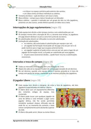 Educação Física
Agrupamento de Escolas de Lordelo 11
• se blocar no espaço contrário pelo exterior das varetas;
• um Líbero tenta um bloco individual ou coletivo.
Tentativa de bloco – ação de blocar sem tocar a bola.
Bloco efetivo – sempre que a bola é tocada por um blocador.
Bloco coletivo – quando é realizado por um grupo de dois ou três jogadores,
próximos uns dos outros, sendo efetivo quando um deles toca a bola.
Interrupções de jogo regulamentares (regra 15)
Cada equipa tem direito a dois tempos mortos e seis substituições por set.
Os tempos mortos têm a duração de 30 s e, durante esse tempo, os jogadores
em jogo devem deslocar-se para a zona livre junto do seu banco.
As substituições devem ser efetuadas na zona de substituição.
Limitação de substituições:
• no máximo, são autorizadas 6 substituições por equipa e por set;
• um jogador da formação inicial pode sair do jogo uma vez por set e só́
pode reentrar para o lugar que ocupava anteriormente;
• um jogador suplente só́ pode entrar uma vez por set, para o lugar de um
jogador da formação inicial, e só́ pode ser substituído por esse jogador;
• só́ para casos excecionais (lesões...) pode haver recurso a substituições
excecionais.
Intervalos e troca de campos (regra 18)
Todos os intervalos entre os sets, têm uma duração de 3 min.
Depois de cada set as equipas mudam de campo, com exceção do set decisivo.
No set decisivo, quando uma equipa obtém 8 pontos procede-se à troca de
campo sem perda de tempo, mantendo-se as mesmas posições dos jogadores.
O jogador Líbero (regra 19)
Cada equipa tem direito a designar, de entre a lista de jogadores, até dois
jogadores especializados em defesa: Líberos.
O Líbero deve usar um equipamento diferente
dos restantes colegas de equipa, mas
numerado.
O Líbero pode trocar com qualquer jogador da
zona de defesa e está limitado a jogar como
jogador defesa, não lhe sendo permitido
completar qualquer ataque, efetuado seja de
onde for se, no momento do contacto, a bola
estiver completamente acima do bordo superior
da rede.
O Líbero não pode servir, blocar ou tentar blocar.
 