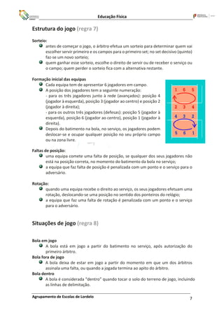 Educação Física
Agrupamento de Escolas de Lordelo 7
Estrutura do jogo (regra 7)
Sorteio:
antes de começar o jogo, o árbitro efetua um sorteio para determinar quem vai
escolher servir primeiro e os campos para o primeiro set; no set decisivo (quinto)
faz-se um novo sorteio;
quem ganhar esse sorteio, escolhe o direito de servir ou de receber o serviço ou
o campo; quem perder o sorteio fica com a alternativa restante.
Formação inicial das equipas
Cada equipa tem de apresentar 6 jogadores em campo.
A posição dos jogadores tem a seguinte numeração:
- para os três jogadores junto à rede (avançados): posição 4
(jogador à esquerda), posição 3 (jogador ao centro) e posição 2
(jogador à direita);
- para os outros três jogadores (defesas): posição 5 (jogador à
esquerda), posição 6 (jogador ao centro), posição 1 (jogador à
direita).
Depois do batimento na bola, no serviço, os jogadores podem
deslocar-se e ocupar qualquer posição no seu próprio campo
ou na zona livre.
Faltas de posição:
uma equipa comete uma falta de posição, se qualquer dos seus jogadores não
está na posição correta, no momento do batimento da bola no serviço;
a equipa que faz falta de posição é penalizada com um ponto e o serviço para o
adversário.
Rotação:
quando uma equipa recebe o direito ao serviço, os seus jogadores efetuam uma
rotação, deslocando-se uma posição no sentido dos ponteiros do relógio;
a equipa que faz uma falta de rotação é penalizada com um ponto e o serviço
para o adversário.
Situações de jogo (regra 8)
Bola em jogo
A bola está em jogo a partir do batimento no serviço, após autorização do
primeiro árbitro.
Bola fora de jogo
A bola deixa de estar em jogo a partir do momento em que um dos árbitros
assinala uma falta, ou quando a jogada termina ao apito do árbitro.
Bola dentro
A bola é considerada “dentro” quando tocar o solo do terreno de jogo, incluindo
as linhas de delimitação.
 