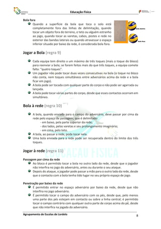 Educação Física
Agrupamento de Escolas de Lordelo 8
Bola fora
Quando a superfície da bola que toca o solo está
completamente fora das linhas de delimitação, quando
tocar um objeto fora do terreno, o teto ou alguém estranho
ao jogo, quando tocar as varetas, cabos, postes e rede no
exterior das bandas laterais ou quando atravessar o espaço
inferior situado por baixo da rede, é considerada bola fora.
Jogar a Bola (regra 9)
Cada equipa tem direito a um máximo de três toques (mais o toque do bloco)
para reenviar a bola; se forem feitos mais do que três toques, a equipa comete
falta: “quatro toques”.
Um jogador não pode tocar duas vezes consecutivas na bola (o toque no bloco
não conta, nem toques simultâneos entre adversários acima da rede e a bola
ficar em jogo).
A bola pode ser tocada com qualquer parte do corpo e não pode ser agarrada ou
lançada.
A bola pode tocar várias partes do corpo, desde que esses contactos ocorram em
simultâneo.
Bola à rede (regra 10)
A bola, quando enviada para o campo do adversário, deve passar por cima da
rede pelo espaço de passagem, que é delimitado:
- em baixo, pela parte superior da rede;
- dos lados, pelas varetas e seu prolongamento imaginário;
- em cima, pelo teto.
A bola, ao passar a rede, pode tocar nela.
Uma bola enviada para a rede pode ser recuperada dentro do limite dos três
toques.
Jogar à rede (regra 11)
Passagem por cima da rede
Ao bloco é permitido tocar a bola no outro lado da rede, desde que o jogador
não interfira no jogo do adversário, antes ou durante o seu ataque.
Depois do ataque, o jogador pode passar a mão para o outro lado da rede, desde
que o contacto com a bola tenha tido lugar no seu próprio espaço de jogo.
Penetração por baixo da rede
É permitido entrar no espaço adversário por baixo da rede, desde que não
interfira no jogo adversário.
É permitido tocar o campo do adversário com os pés, desde que, pelo menos
uma parte dos pés estejam em contacto ou sobre a linha central; é permitido
tocar o campo contrário com qualquer outra parte de corpo acima do pé́, desde
que não interfira na jogada do adversário.
 
