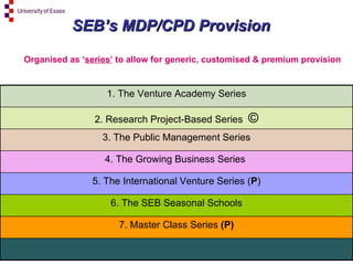 SEB’s MDP/CPD Provision   Organised as ‘ series’  to allow for generic, customised & premium provision 1. The Venture Academy Series 2. Research Project-Based Series  © 3. The Public Management Series 4. The Growing Business Series  5. The International Venture Series ( P ) 6. The SEB Seasonal Schools 7. Master Class Series  (P) 
