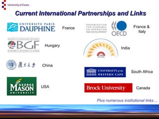 Current International Partnerships and Links France &  Italy Plus numerous institutional links… France USA India China Hungary South Africa Canada 