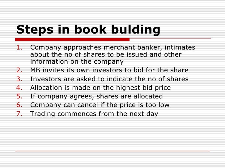 Sebi guidelines for option trading