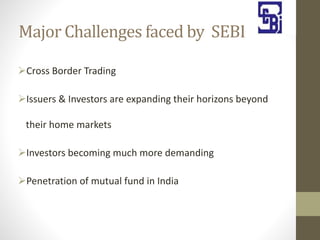 Major Challenges faced by SEBI
Cross Border Trading
Issuers & Investors are expanding their horizons beyond
their home markets
Investors becoming much more demanding
Penetration of mutual fund in India
 