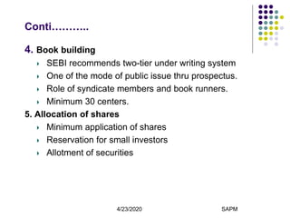4/23/2020 SAPM10
Conti………..
4. Book building
SEBI recommends two-tier under writing system
One of the mode of public issue thru prospectus.
Role of syndicate members and book runners.
Minimum 30 centers.
5. Allocation of shares
Minimum application of shares
Reservation for small investors
Allotment of securities
 