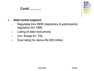 4/23/2020 SAPM15
Conti………..
4. Debt market segment
Regulates thru SEBI (depository & participants)
regulation Act 1996.
Listing of debt instruments
Invt. Range for FIIs
Dual rating for above Rs.500 million
 
