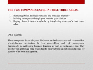 THE TWO COMPANIES EXCEL IN THESE THREE AREAS:
1. Promoting ethical business standards and practices internally
2. Enabling managers and employees to make good choices
3. Shaping future industry standards by introducing tomorrow’s best prices
today.
Other than this,
These companies have adequate disclosure on both structure and communities,
whistle-blower mechanism for key stakeholders, and risk management
Framework for addressing business financial as well as sustainable risk. They
also have an employee code of conduct to ensure ethical operations and policy for
conflict of interest management.
 