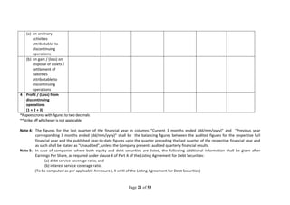 Page 21 of 53
(a) on ordinary
activities
attributable to
discontinuing
operations
(b) on gain / (loss) on
disposal of assets /
settlement of
liabilities
attributable to
discontinuing
operations
4 Profit / (Loss) from
discontinuing
operations
(1 + 2 + 3)
*Rupees crores with figures to two decimals
**strike off whichever is not applicable
Note 4: The figures for the last quarter of the financial year in columns “Current 3 months ended (dd/mm/yyyy)” and “Previous year
corresponding 3 months ended (dd/mm/yyyy)” shall be the balancing figures between the audited figures for the respective full
financial year and the published year-to-date figures upto the quarter preceding the last quarter of the respective financial year and
as such shall be stated as "Unaudited", unless the Company presents audited quarterly financial results.
Note 5: In case of companies where both equity and debt securities are listed, the following additional information shall be given after
Earnings Per Share, as required under clause 4 of Part A of the Listing Agreement for Debt Securities:
(a) debt service coverage ratio; and
(b) interest service coverage ratio.
(To be computed as per applicable Annexure I, II or III of the Listing Agreement for Debt Securities)
 