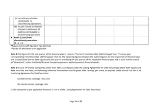 Page 31 of 53
(a) on ordinary activities
attributable to
discontinuing operations
(b) on gain / (loss) on disposal
of assets / settlement of
liabilities attributable to
discontinuing operations
4 Profit / (Loss) from
discontinuing operations
(1 + 2 + 3)
*Rupees crores with figures to two decimals
**strike off whichever is not applicable
Note 4:The figures for the last quarter of the financial year in columns “Current 3 months ended (dd/mm/yyyy)” and “Previous year
corresponding 3 months ended (dd/mm/yyyy)” shall be the balancing figures between the audited figures for the respective full financial year
and the published year-to-date figures upto the quarter preceding the last quarter of the respective financial year and as such shall be stated
as "Unaudited", unless the Banks/ Finance Companies presents audited quarterly financial results.
Note 5:In case of finance companies (other than NBFCs exempted under the Listing Agreement for Debt Securities) where both equity and
debt securities are listed, the following additional information shall be given after Earnings per share, as required under clause 4 of Part A of
the Listing Agreement for Debt Securities:
(a) debt service coverage ratio; and
(b) interest service coverage ratio.
(To be computed as per applicable Annexure I, II or III of the Listing Agreement for Debt Securities)
 