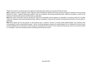 Page 36 of 53
@
Other than finance cost pertaining to the segments having operations which are primarily of financial nature.
Note 1: Segment revenue, Segment results, Segment assets and Segment liabilities shall have the same meaning as defined in the Accounting
Standard 17 (AS17 - Segment Reporting) notified under the Companies (Accounting Standards) Rules, 2006 (as amended) / issued by the
Institute of Chartered Accountants of India (ICAI), as applicable.
Note 2:The above information shall be furnished for each of the reportable primary segments as identified in accordance with AS-17 notified
under the Companies (Accounting Standards) Rules, 2006 (as amended) / issued by the Institute of Chartered Accountants of India (ICAI), as
applicable.
Note 3:The figures for the last quarter of the financial year in columns “Current 3 months ended (dd/mm/yyyy)” and “Previous year
corresponding 3 months ended (dd/mm/yyyy) ” shall be the balancing figures between the audited figures for the respective full financial year
and the published year-to-date figures upto the quarter preceding the last quarter of the respective financial year and as such shall be stated
as "Unaudited", unless the Company presents audited quarterly financial results.
 