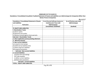 Page 51 of 53
ANNEXURE VIII TO CLAUSE 41
Standalone / Consolidated Unaudited / Audited Statement of Assets and Liabilities as at dd/mm/yyyy for Companies (Other than
Banks/ Finance Companies)
(Rs. in Cr.)*
Standalone / Consolidated Statement of Assets
and Liabilities
Particulars
As at (Current half year (every six
months) end / Year end)
(dd/mm/yyyy)
As at (Previous year end)
(dd/mm/yyyy)
(Unaudited) / (Audited)* (Audited)
Â EQUITY AND LIABILITIES
1 Shareholders’ funds
(a) Share capital
(b) Reserves and surplus
(c) Money received against share warrants
Sub-total - Shareholders' funds
2. Share application money pending allotment
3. Minority interest#
4. Non-current liabilities
(a) Long-term borrowings
(b) Deferred tax liabilities (net)
(c) Other long-term liabilities
(d) Long-term provisions
Sub-total - Non-current liabilities
5. Current liabilities
(a) Short-term borrowings
(b) Trade payables
(c )Other current liabilities
(d) Short-term provisions
Sub-total - Current liabilities
TOTAL - EQUITY AND LIABILITIES
 