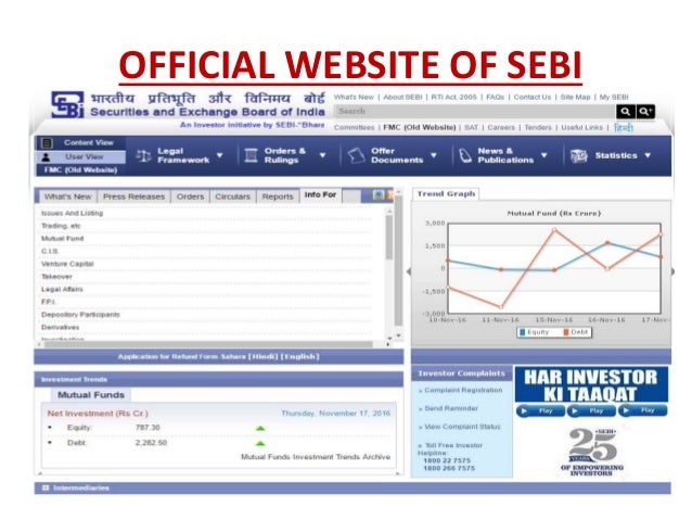 Sebi binary options
