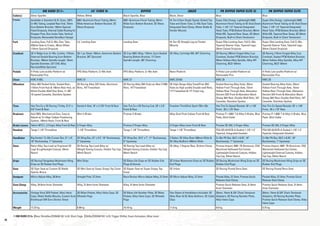 SE BIKES 2019 catalog for web