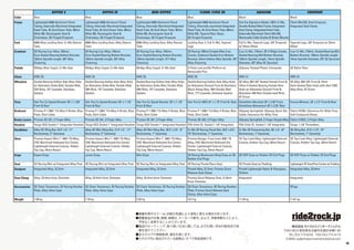 SE BIKES 2019 catalog for web