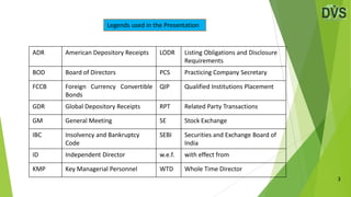 Sebi Rpt List Format SEBI(LODR)Regulations - Obligations on listing of specified securities ...