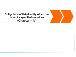 Allrightsreserved|Preliminary&Tentative
Obligations of listed entity which has
listed its specified securities
(Chapter – IV)
 