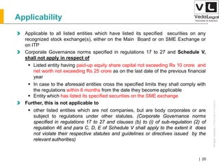 AllrightsreservedAllrightsreserved|Preliminary&Tentative
Companies Act 2013| 20
Applicable to all listed entities which have listed its specified securities on any
recognized stock exchange(s), either on the Main Board or on SME Exchange or
on ITP
Corporate Governance norms specified in regulations 17 to 27 and Schedule V,
shall not apply in respect of
 Listed entity having paid-up equity share capital not exceeding Rs 10 crore and
net worth not exceeding Rs 25 crore as on the last date of the previous financial
year
 In case to the aforesaid entities cross the specified limits they shall comply with
the regulations within 6 months from the date they become applicable
 Entity which has listed its specified securities on the SME exchange
Further, this is not applicable to
 other listed entities which are not companies, but are body corporates or are
subject to regulations under other statutes. (Corporate Governance norms
specified in regulations 17 to 27 and clauses (b) to (i) of sub-regulation (2) of
regulation 46 and para C, D, E of Schedule V shall apply to the extent it does
not violate their respective statutes and guidelines or directives issued by the
relevant authorities)
Applicability
 
