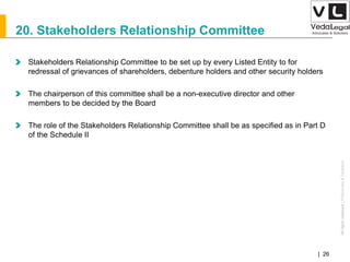 AllrightsreservedAllrightsreserved|Preliminary&Tentative
| 26
20. Stakeholders Relationship Committee
Stakeholders Relationship Committee to be set up by every Listed Entity to for
redressal of grievances of shareholders, debenture holders and other security holders
The chairperson of this committee shall be a non-executive director and other
members to be decided by the Board
The role of the Stakeholders Relationship Committee shall be as specified as in Part D
of the Schedule II
 
