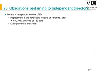 AllrightsreservedAllrightsreserved|Preliminary&Tentative
Companies Act 2013| 33
25. Obligations pertaining to Independent directors
In case of resignation/ removal of ID
 Replacement at the next Board meeting or 3 months, later
 CA, 2013 provides for 180 days
 Other provisions are similar
 
